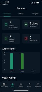 habit tracking app